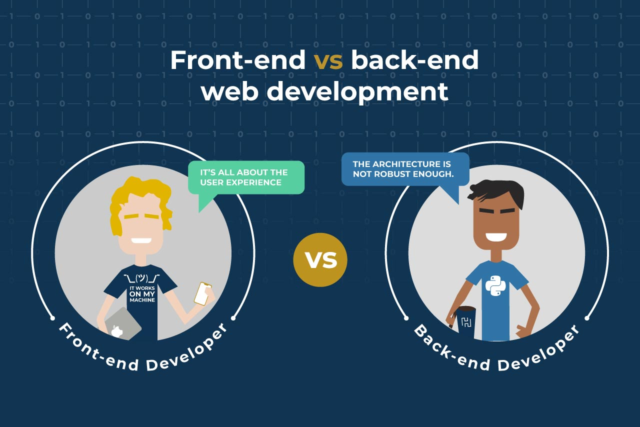 Sự khác biệt giữa frontend và backend developer