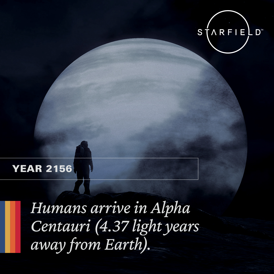 Năm 2156: Con người đặt chân đến Nam Môn Nhị (cách Trái đất 4.37 năm ánh sáng).