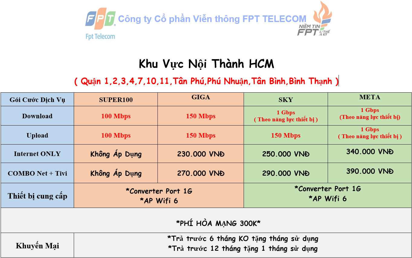 Bảng Giá Nội Thành HCM.png