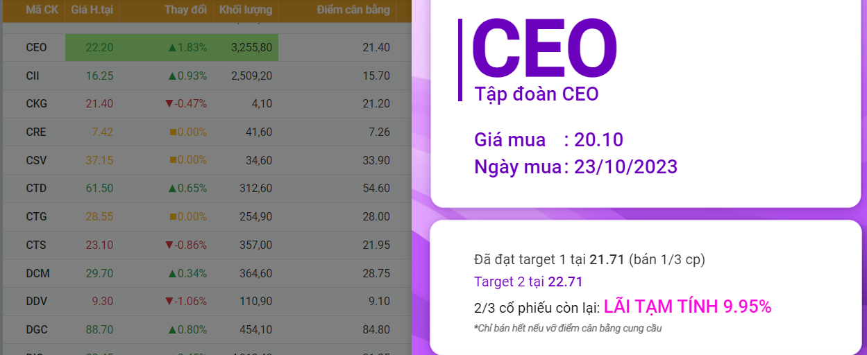 Ceo.8.11.png