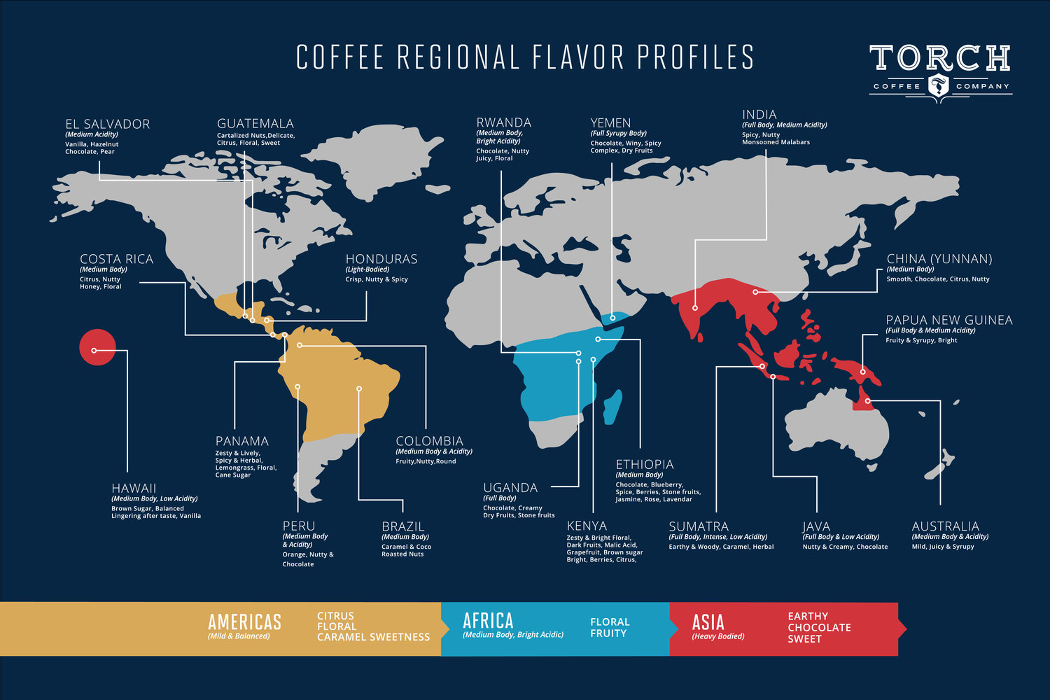 Coffee+Growing+Regions+Map_FA-10.jpg