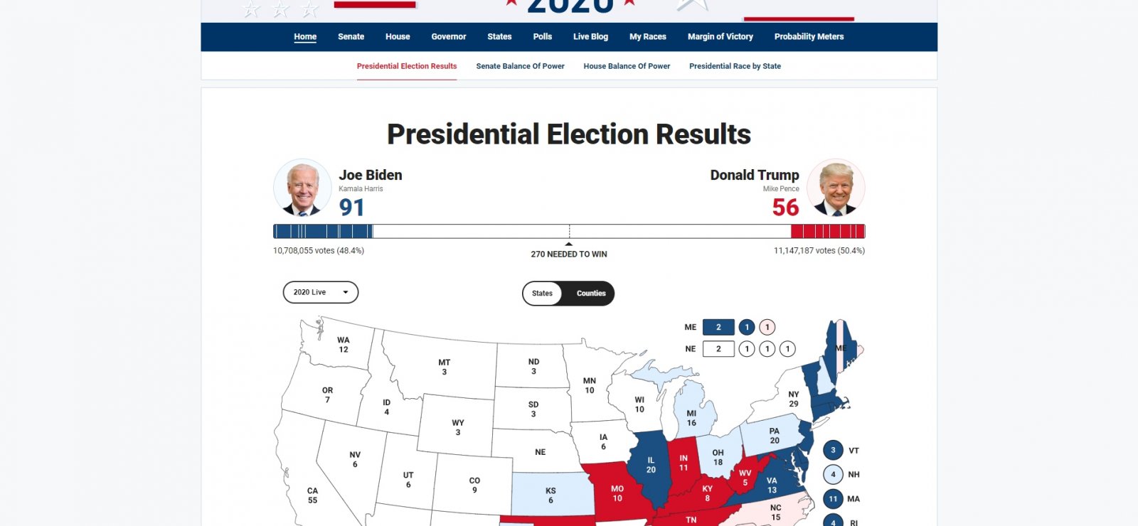 Elections-2020-Fox-News.jpg