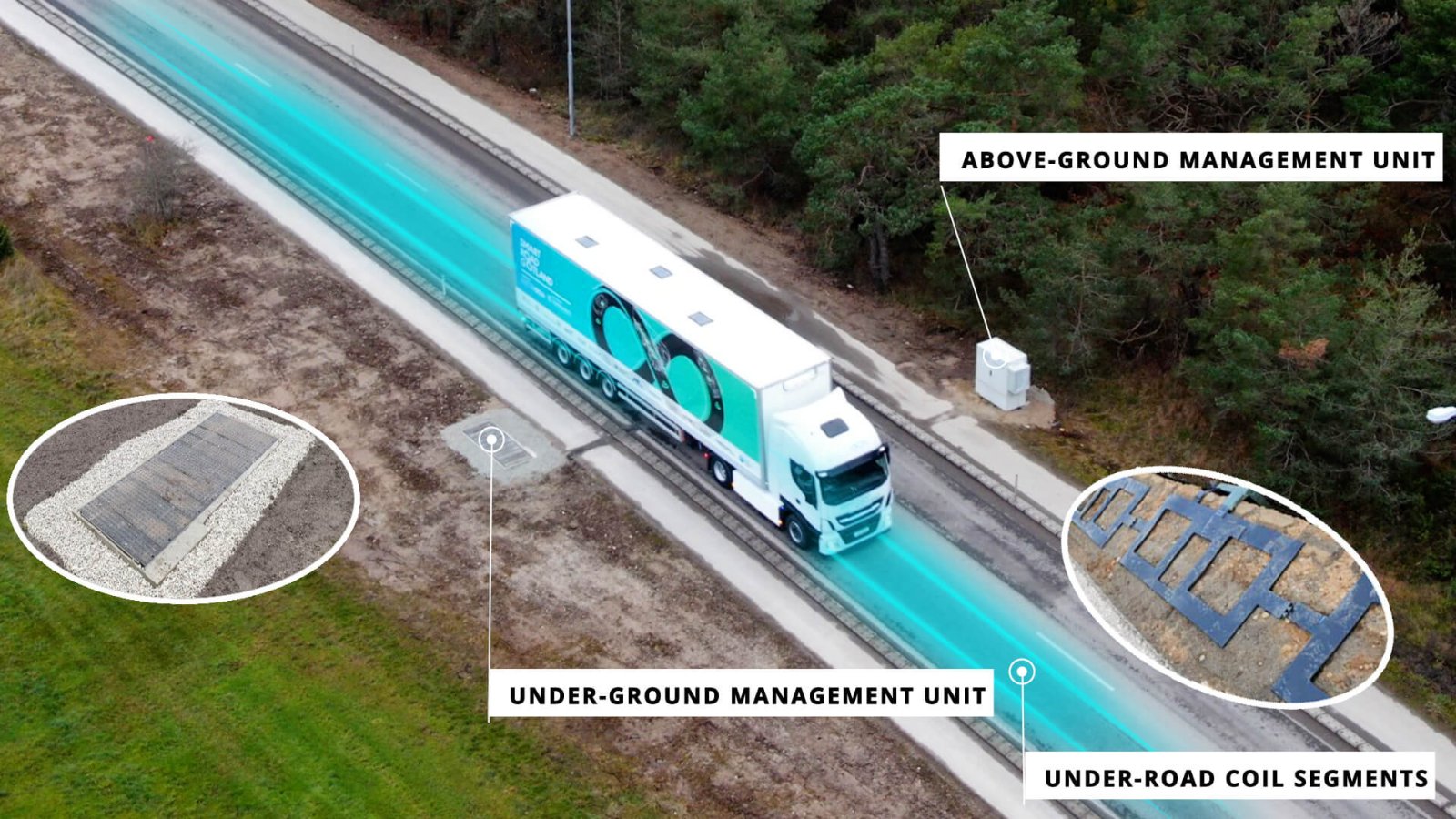 eTruck-powered-by-ElectReon-wirelessly-charging-tech-overview.jpg