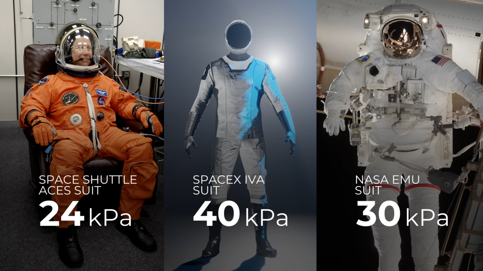 How SpaceX Mastered Space Suits 4-54 screenshot.png