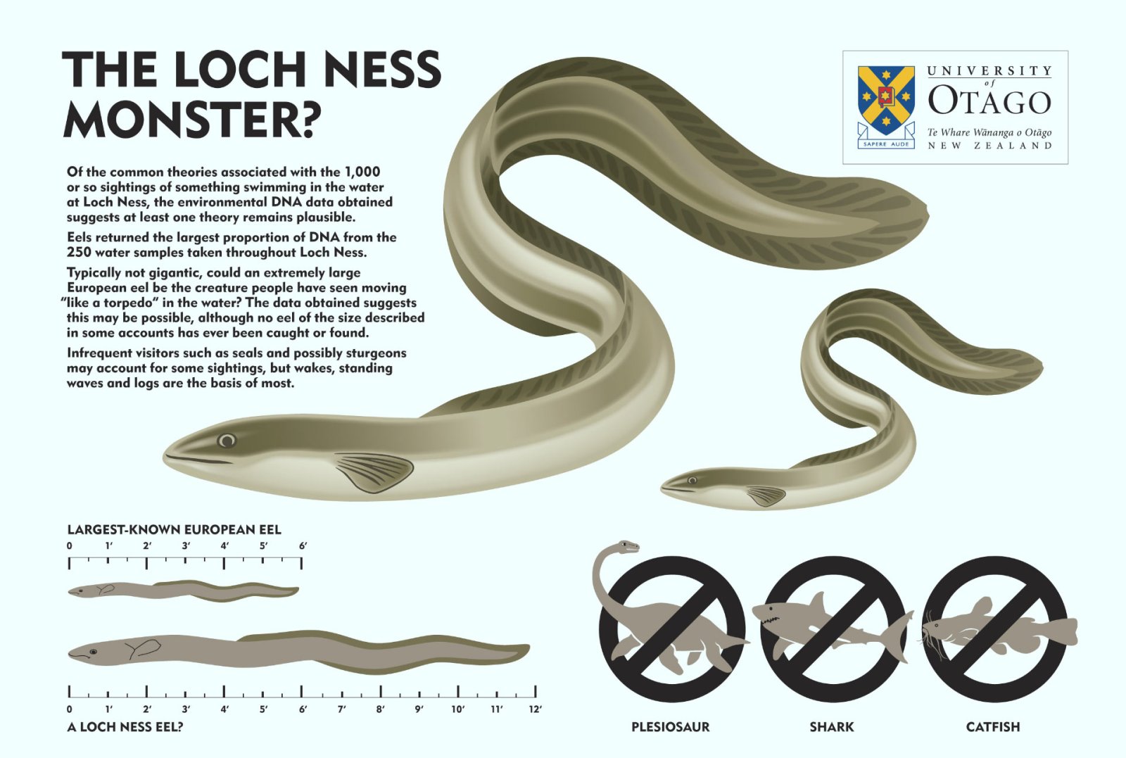 image_7580e-Loch-Ness-Monster.jpg