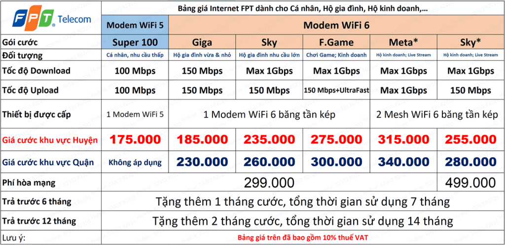 internet-fpt-chinh.png