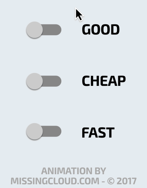 !                     Price, Speed, Quality -Good - Cheap - Fast (1).gif