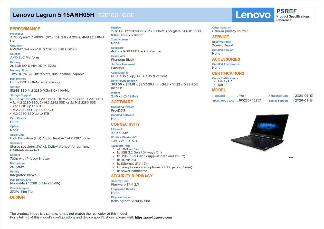 Screenshot_2020-12-30 Lenovo_Legion_5_15ARH05H_single_model_202012300625 pdf.png
