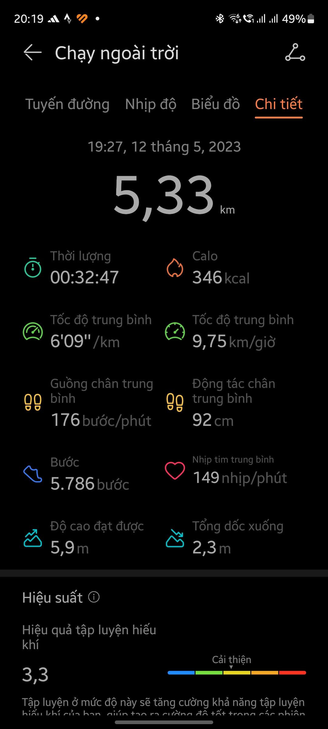 Screenshot_20230512_201952_Huawei Health.jpg