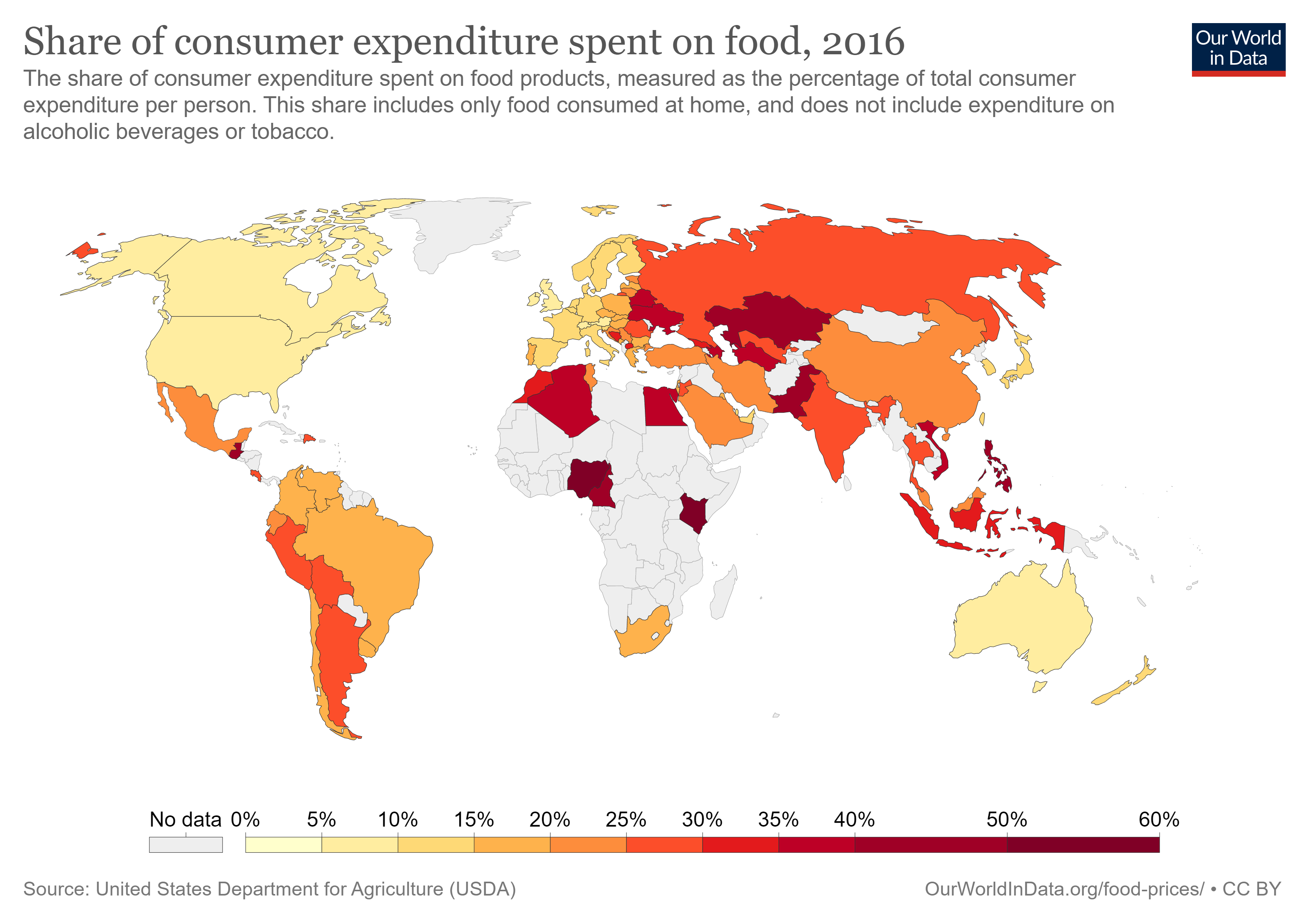 share-of-consumer-expenditure-spent-on-food.png