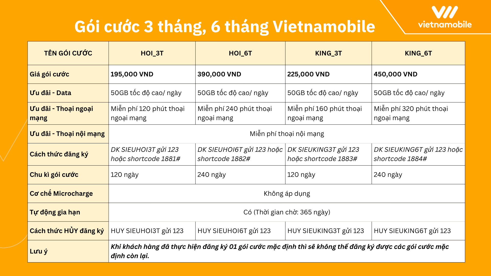 goi-cuoc-1.png