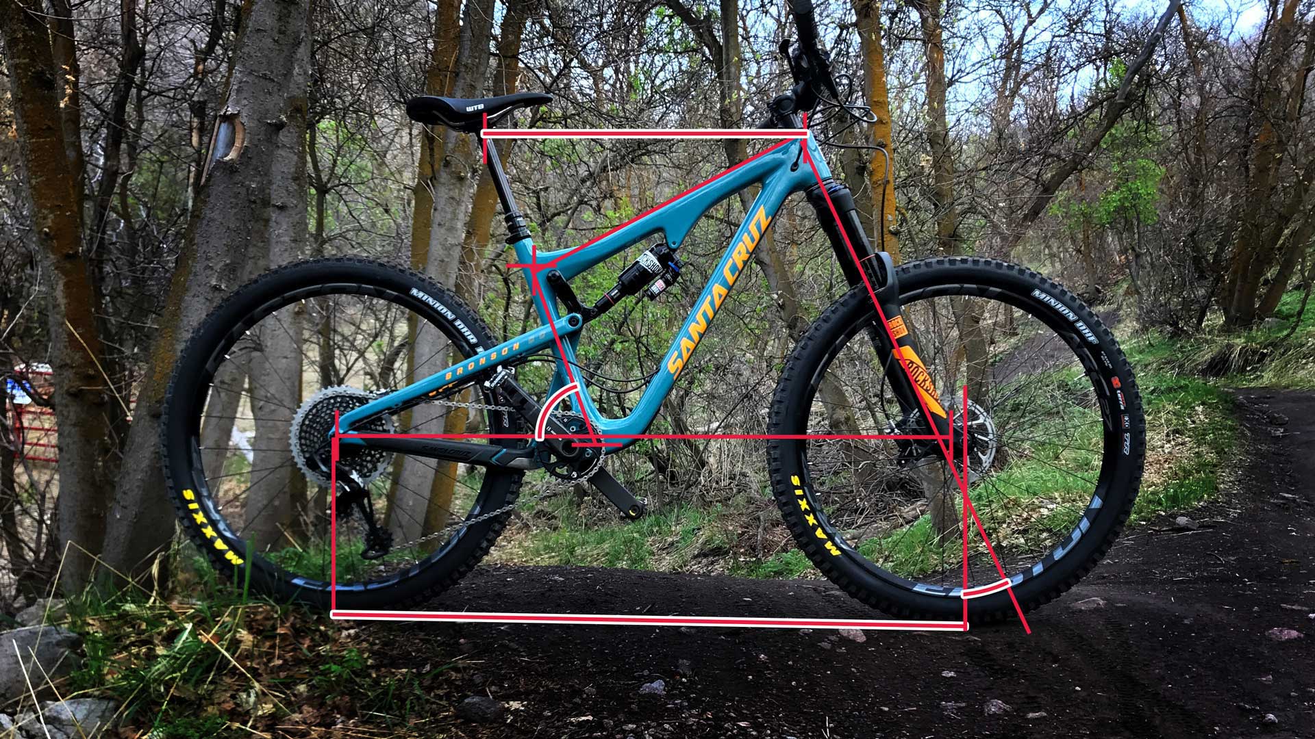 Bicycle Geometry Explained! - blog.jans.com