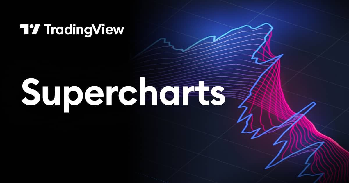 vn.tradingview.com