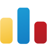 codeforces.com