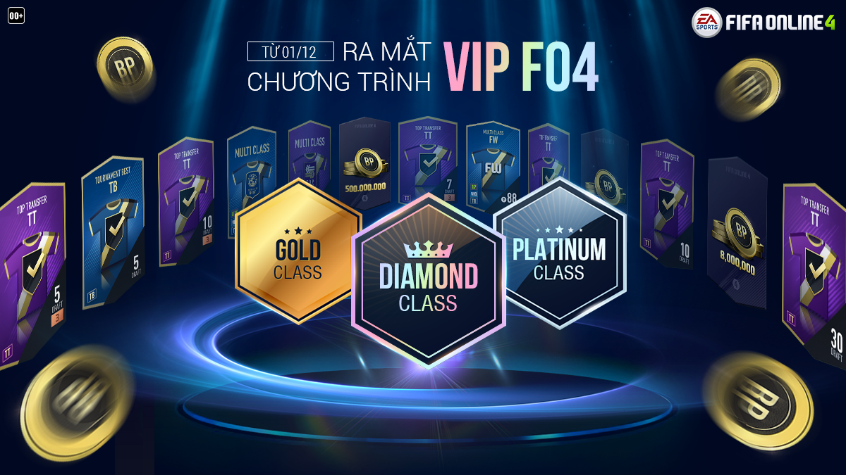 fconline.member.garena.vn