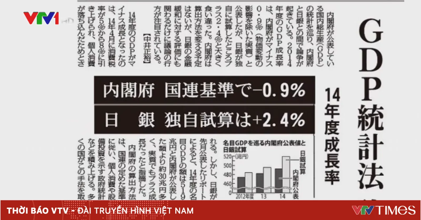 vtv.vn