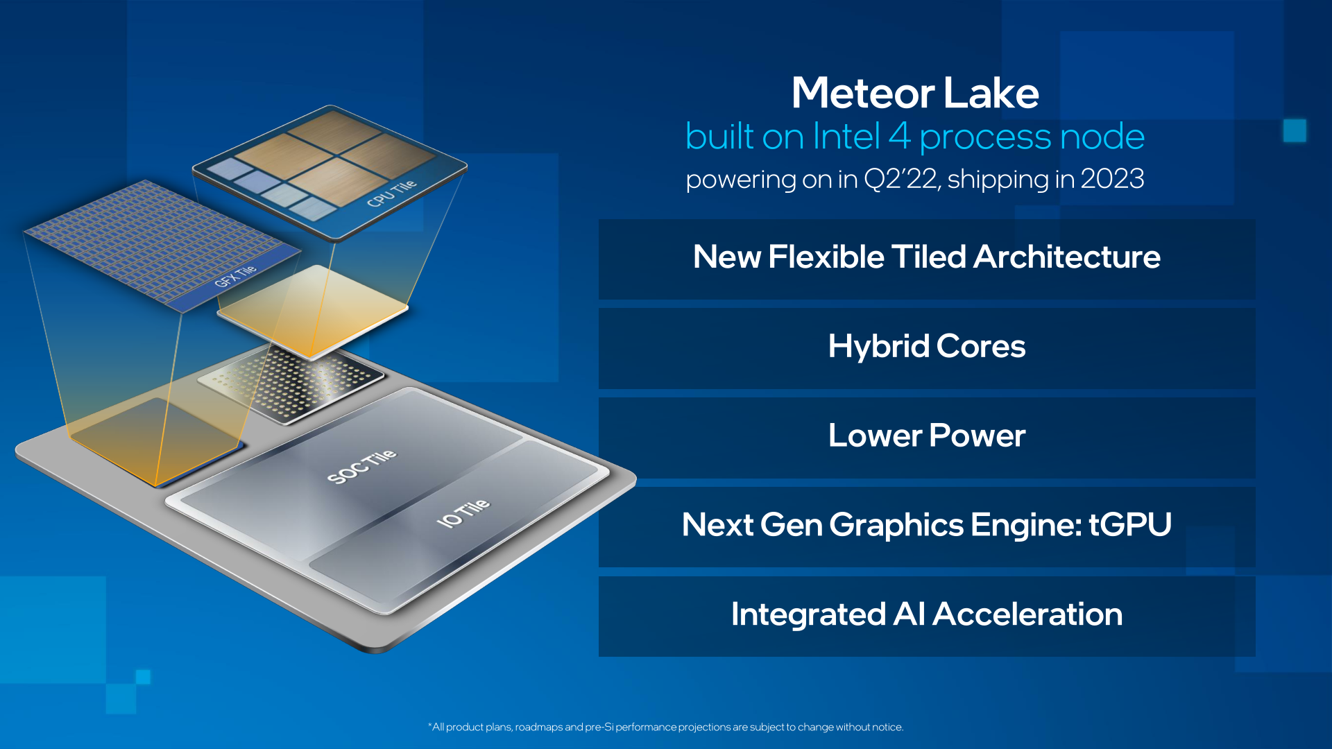 Intel_IM_Meteor_Lake.png
