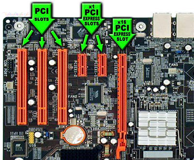 khe-cam-pci-la-gi.jpg
