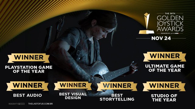 The Last of Us 2 thiết lập kỷ lục mới, sẵn sàng thách thức mọi đối thủ tại The Game Awards 2020 - Ảnh 3.
