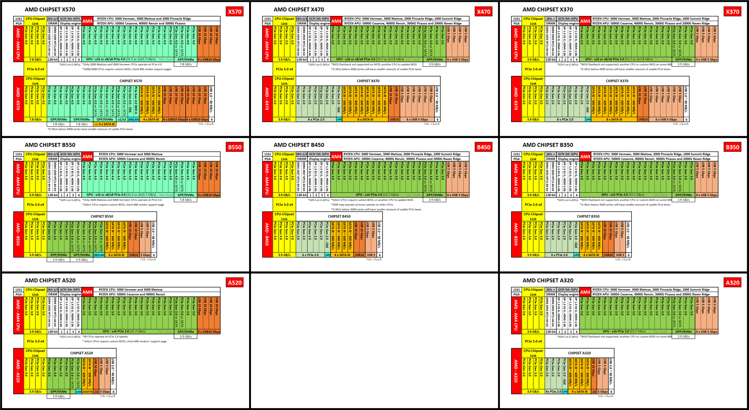 amd-am4.png