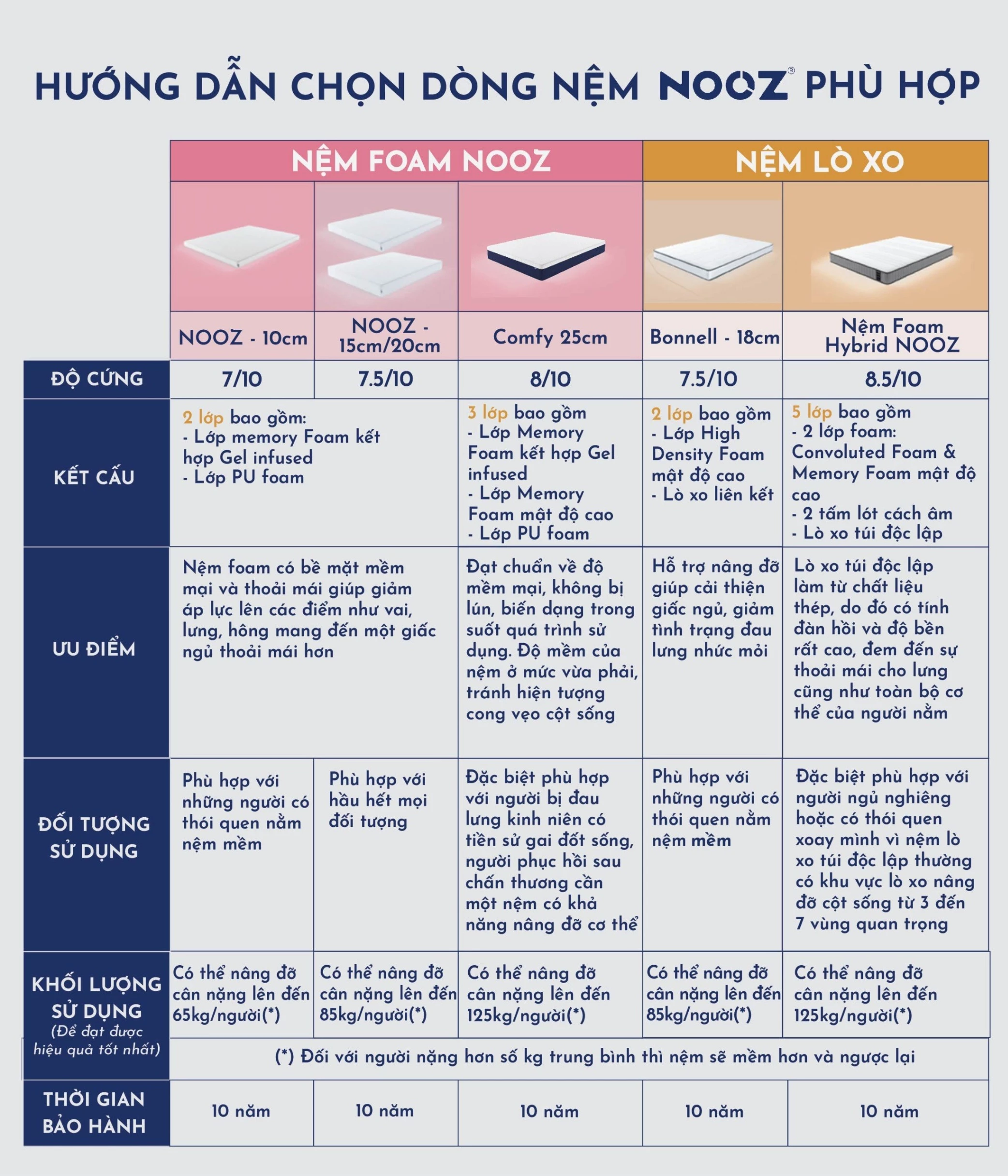 vn-11134210-7r98o-lsm1296psm8p52.webp