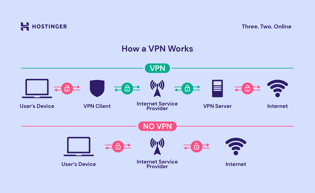 what-is-a-vpn-01.webp