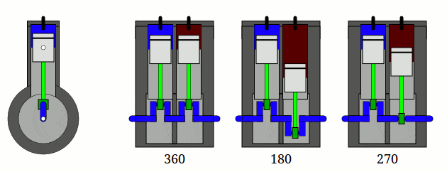 360-180-270-degree-firing-order-explained.gif