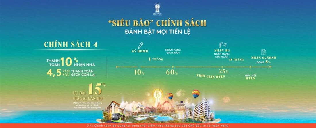Chính sách ưu đãi The 5way Phú Quốc-2