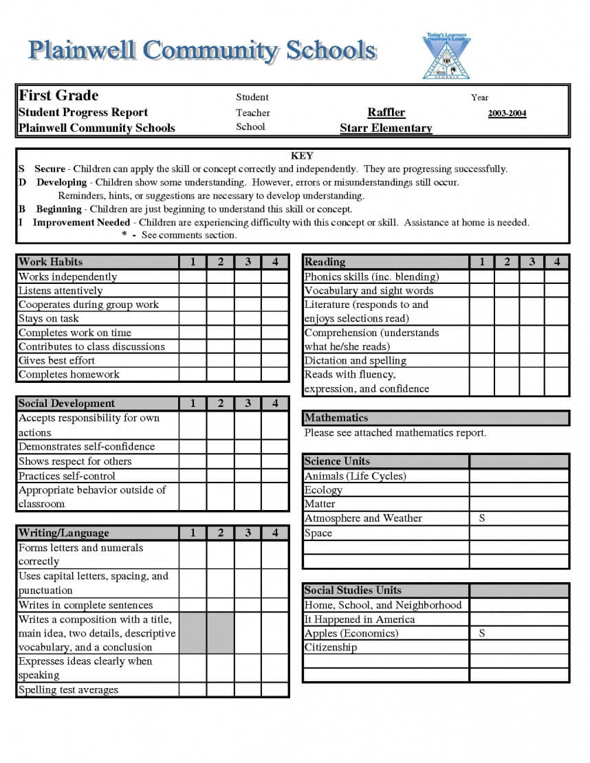 017-high-school-report-card-template-google-docs-pdf-format-with-high-school-student-report-card-template.png