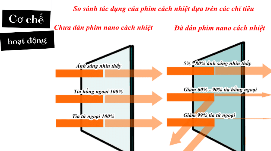 film-cach-nhiet.png