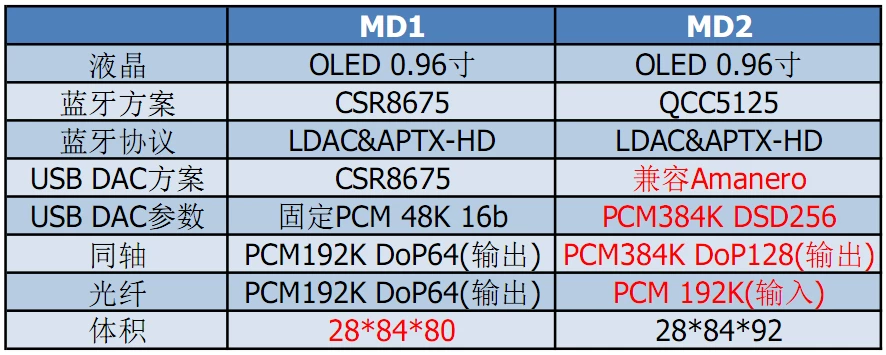 O1CN01HCC5ZU1nGtvqNx1BH_!!1654015063.jpg