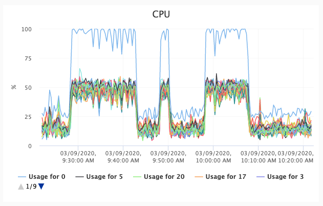 2020abf2ecb5-b4cf-4db4-a05d-cb009258805b.png