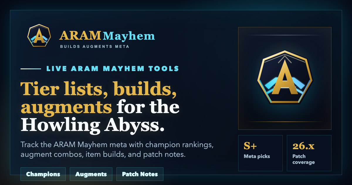 arammayhem.com