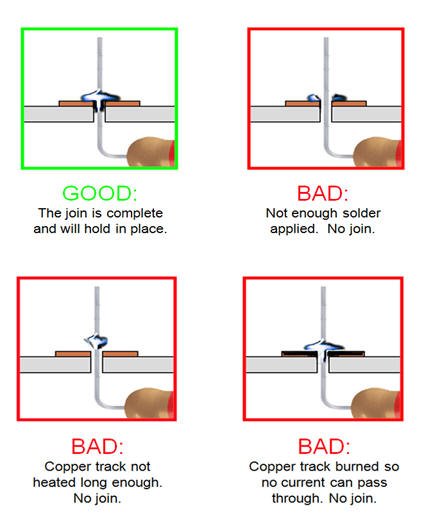good-bad-soldering.jpg