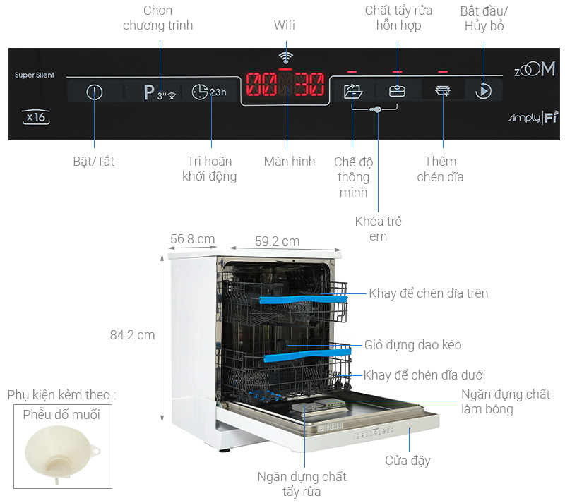 candy-cdpn-4d620pw-e-2150w-note.jpeg