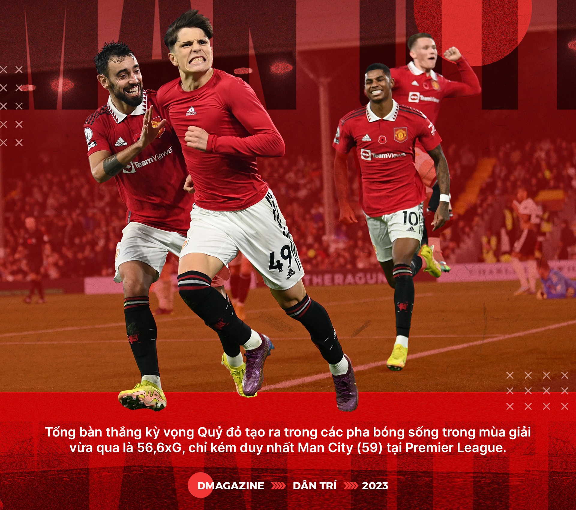 Toàn cảnh thương vụ nhà Glazer bán Man Utd: Tiếng thét từ cõi lòng Quỷ đỏ - 12