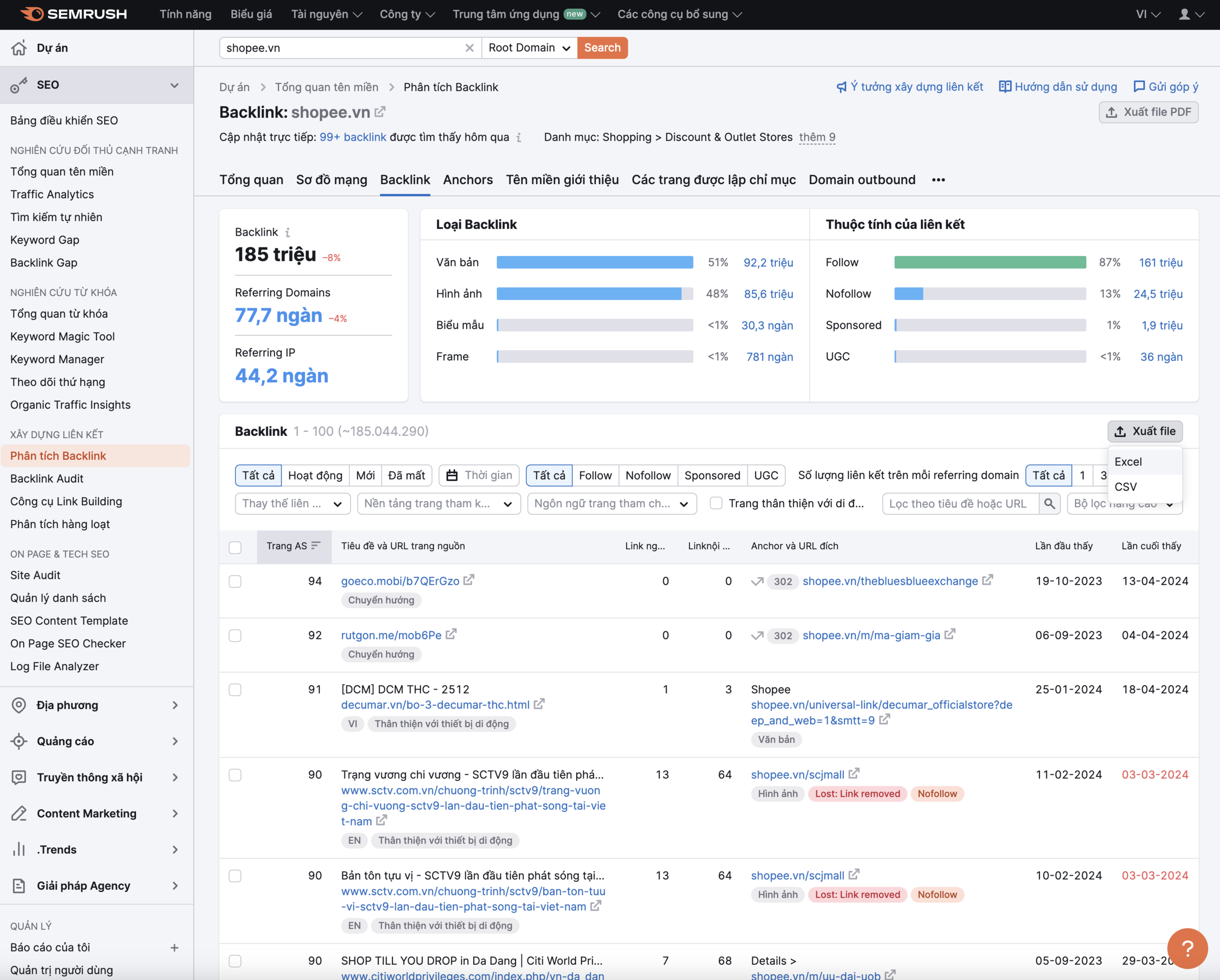 account-semrush-khong-gioi-han.png