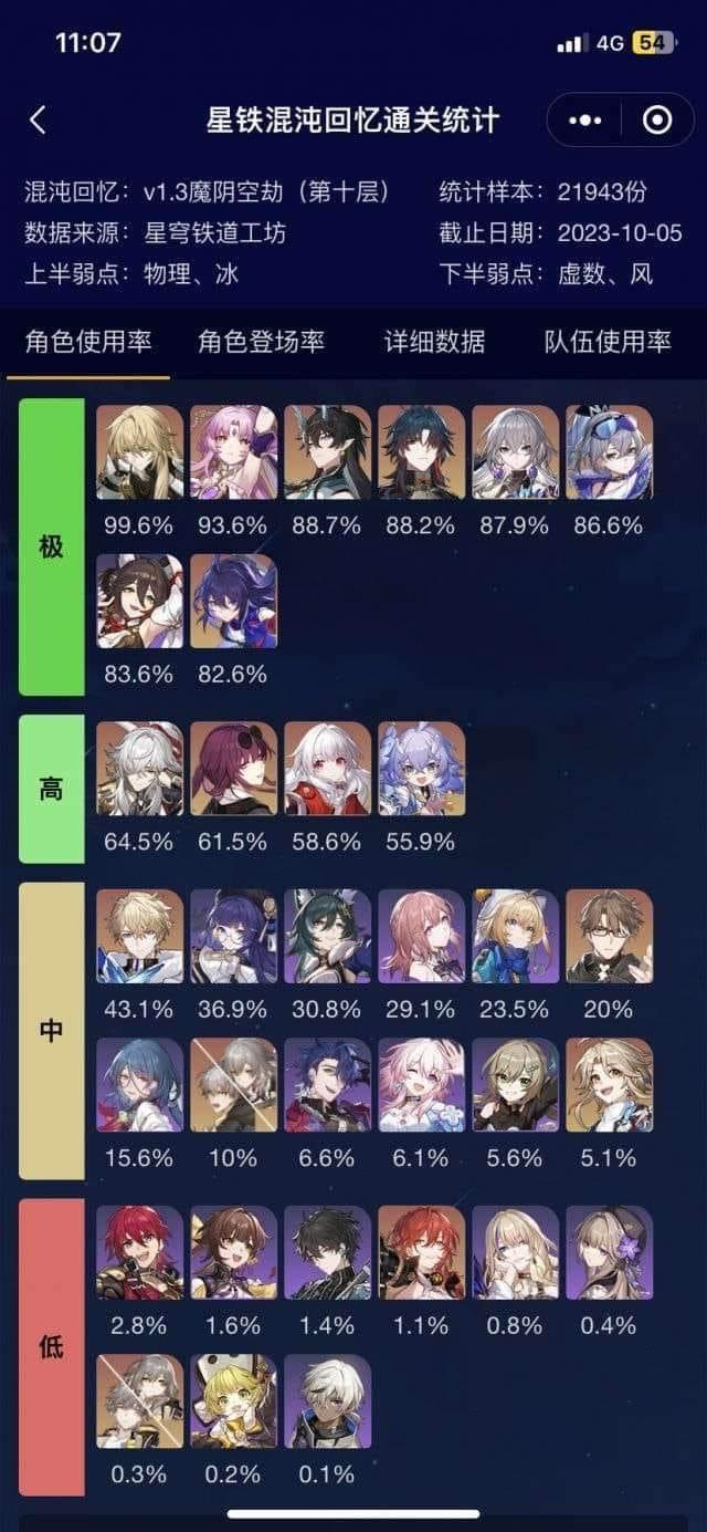 62lU36t.png