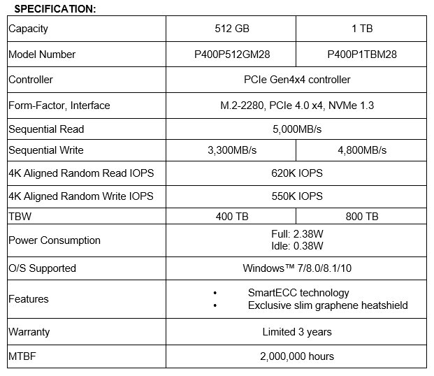 Specifikace-SSD-Patriot-P400.jpg