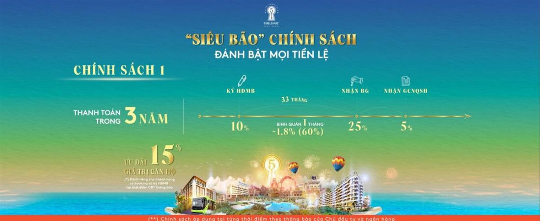 Chính sách ưu đãi The 5way Phú Quốc-4