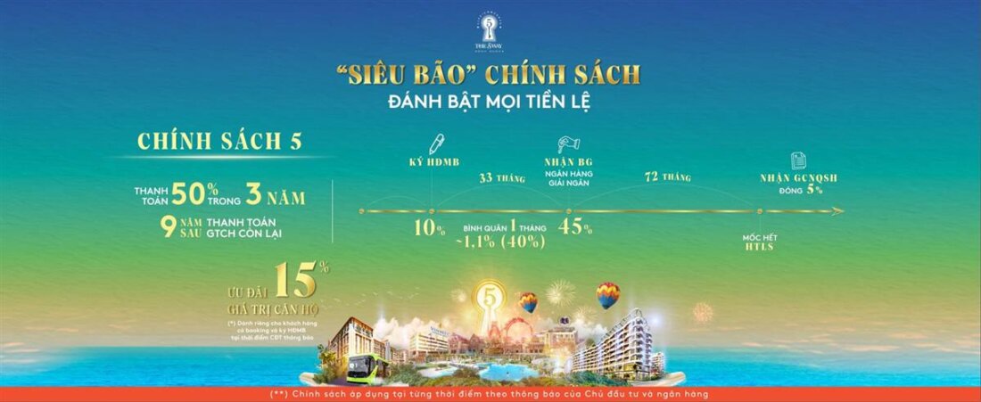 Chính sách ưu đãi The 5way Phú Quốc-1