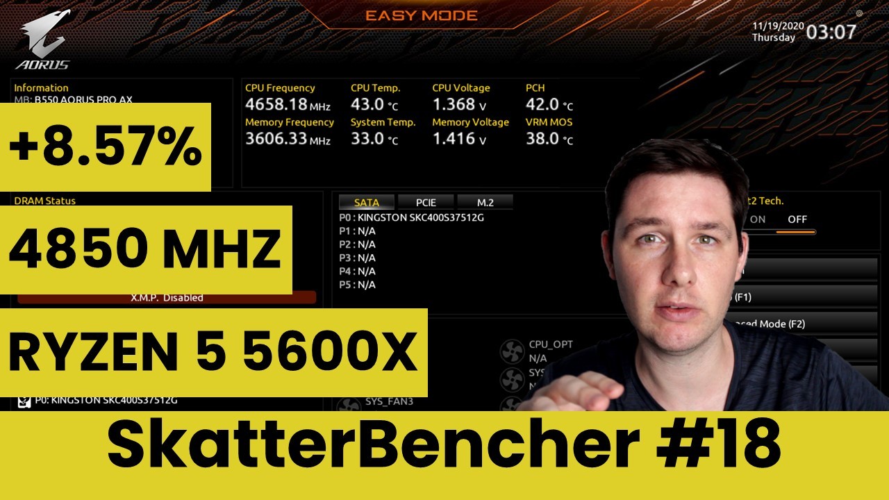 skatterbencher.com