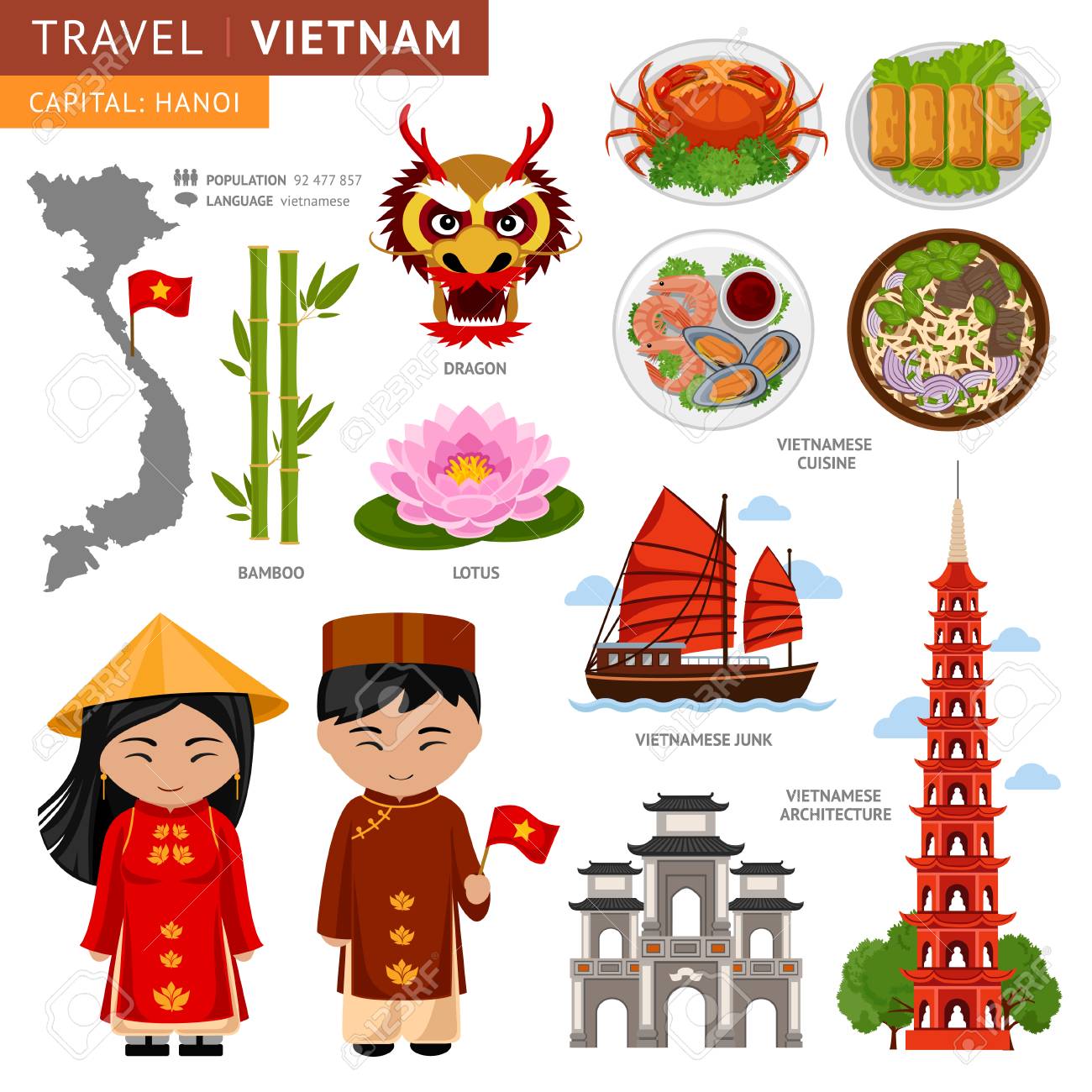 105136887-travel-to-vietnam-set-of-traditional-cultural-symbols-a-collection-of-colorful-illustrations-for-the.jpg