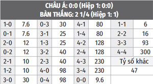 duc-vs-phap-2.jpg