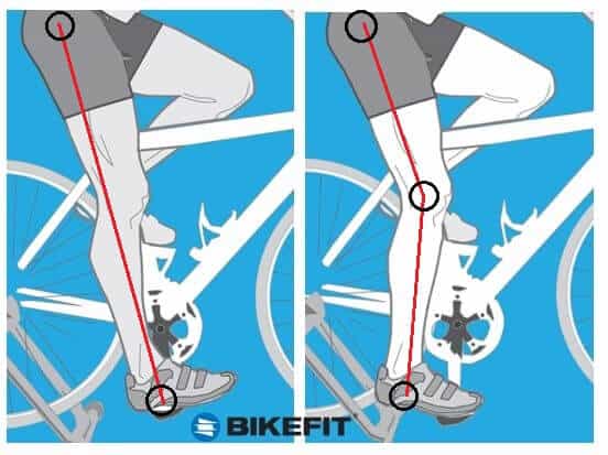 heel-method-get-perfect-saddle-height.jpg