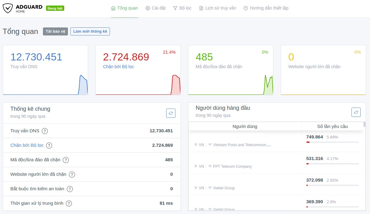 iblockads.net