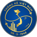 www.nso.gov.vn