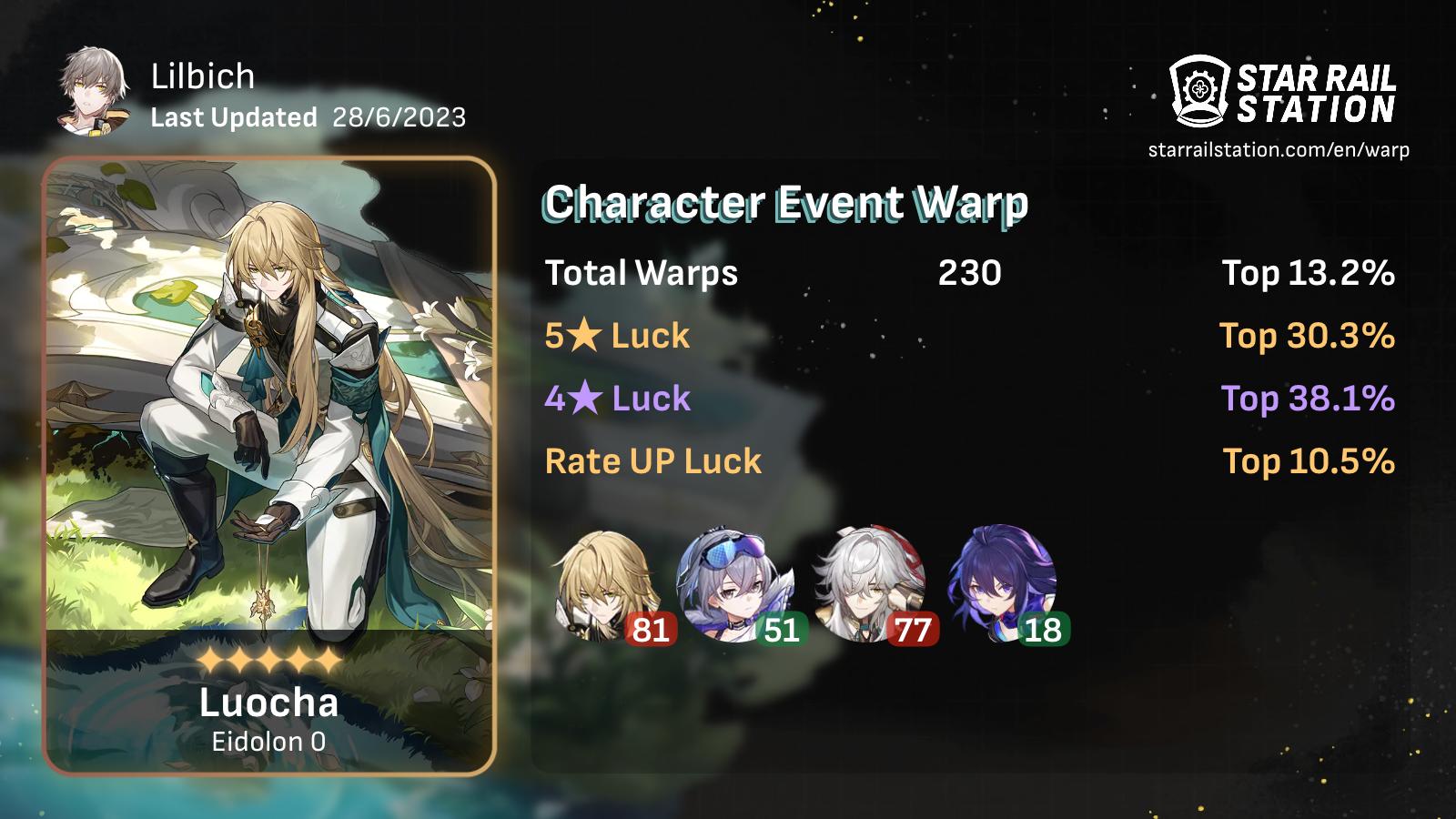 LBvpW1U.jpg