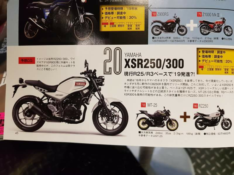 XSR300-Leak-768x576.png