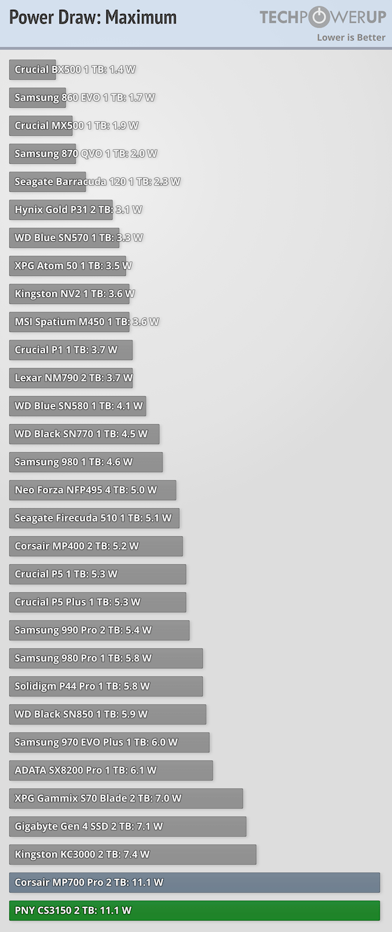 power-maximum.png